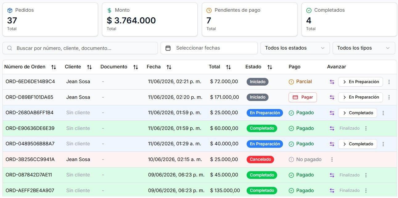 Lista de pedidos en Tari